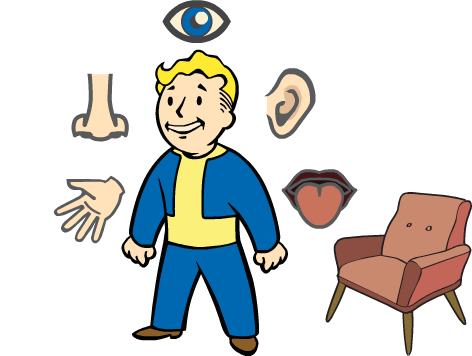 Файл:Fallout-Perception.png