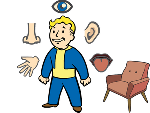 Fallout-Perception.png