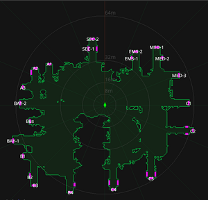 Frontier-Порты ЦА.png